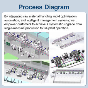 Machine de soufflage de bidons en plastique de 20 <span class=keywords><strong>litres</strong></span> (5 gallons) - Product Image 3