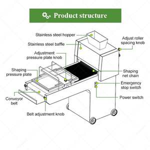 Máquina Eléctrica Pequeña para Amasar y Formar Pan, Baguettes y Tostadas - Equipo de Panadería - Product Image 3