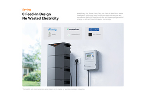 Système de stockage d'énergie tout-en-un Oscal Power Storage 2000 pour balcon, station d'alimentation domestique éco-responsable 1200W - Product Image 6