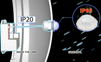 Pdlux PD-PIR-M15Z-B, la dernière technologie, détecteur de mouvement infrarouge miniature intelligent à détection de passage zéro pour lampes