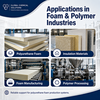 Matières premières polymères N-Pentane CAS 109-66-0 pour la production d'agent de gonflage de mousse PU
