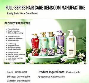 <span class=keywords><strong>แชมพู</strong></span>ควบคุมความมัน OEM สำหรับหนังศีรษะเป็นสิวง่าย รับผลิตตามสั่ง พร้อมสกรีนโลโก้ - Product Image 4
