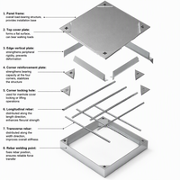 Couvercle de manhole rectangulaire renforcé et robuste en acier inoxydable de 700 mm
