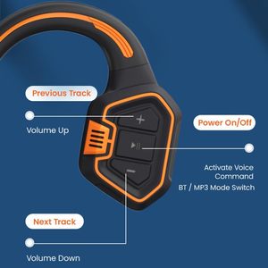 Audífonos TWS Inalámbricos de Alta Calidad con Bluetooth 5.0, Resistentes al Agua, 16G/32G, Conducción Ósea, Deportivos, Cómodos - Product Image 4