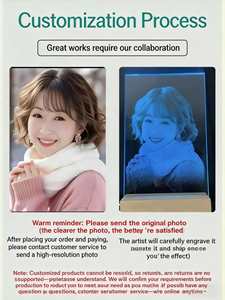 Pintura de Retrato en Vidrio Martillado de Diseño Exclusivo, Fotos Personalizadas de Conciertos de Ídolos, un Regalo Preciado para los Fans. - Product Image 5