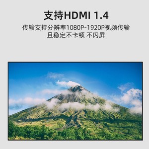 HDMI <b>Cable</b> Male To Male 1.5M For Laptop Tv Monitor Projector Set Top Box - Product Image 5