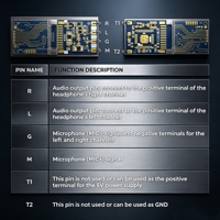 Module décodeur audio USB-C COMTANG DAT420PHM-TT OEM/ODM, faible consommation, compatible avec tous les systèmes, pour écouteurs filaires et répartiteur audio