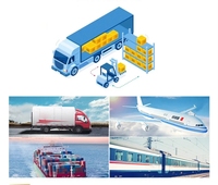 Controladores rápidos PLC y PAC de la serie A & B LX6S 0.01μs ~ 0.02μs Velocidad de ejecución Controladores dedicados para controlador lógico de programación