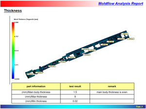 Servicio Profesional de Análisis de Flujo en Moldes de Inyección de Plástico, Simulación de <span class=keywords><strong>Moldflow</strong></span> para Prevenir Problemas de Inyección - Product Image 4