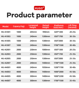 Venta de liquidación, 1 tonelada, 1m, almacén pequeño, elevador de mercancías de carga hidráulica, mesas elevadoras de tijera eléctricas fijas - Product Image 6
