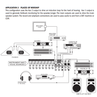 MFX20 MFX20/2 mélangeur de performance à effet de scène professionnel Console de mixage 8 canaux 12 canaux 20 canaux