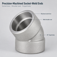 Coude à souder SS316L ASME B16.11 Classe 3000 à 45 degrés, forgé, à surface lisse pour systèmes de tuyauterie haute pression
