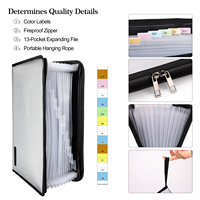 YIHUAXING, 13 bolsillos, ignífugo, impermeable, organizador de documentos A4, carpeta de archivos en expansión, cremallera, revestimiento de silicona, archivo ignífugo