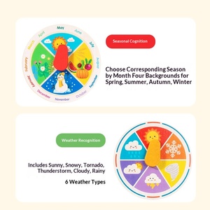 <span class=keywords><strong>Calendario</strong></span> Diario de Madera Montessori, Juguete Educativo para Niños, Regalos, Tablero de Aprendizaje Preescolar 7 en 1 para Clima, Estaciones y Hora - Product Image 3