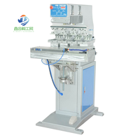 Machine d'impression par tampon multicolore