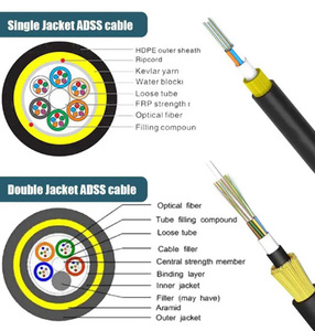 ADSS Fibra Optica 12 24 48 Core Outdoor <span class=keywords><strong>200</strong></span> Span Aerial 2 4 6 8 Core 96 Hilos Single/Double Jacket ASU Fiber Optic Cable - Product Image 3