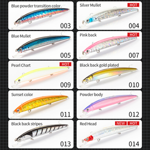 <span class=keywords><strong>Esca</strong></span> Dura da Pesca Minnow 148mm 21g, Galleggiante, Stile Nuoto, 10 Colori, Esche Artificiali Bioniche, Nuovo Arrivo - Product Image 5