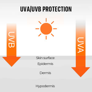 Korean Private Label Pérola Niacinamida Cuidados Com A Pele Anti-Envelhecimento Soro Facial para As Mulheres Clareamento Clareamento Diário Rosto Skincare - Product Image 5