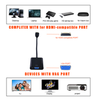Câble HDMI vers VGA, sans audio, ne peut transmettre que des images, sans son du tout