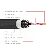 Câble de signal audio multicanal 4-40 Core, câble serpent XLR DMX, câble multicœur pour studio d'enregistrement de scène et de performance
