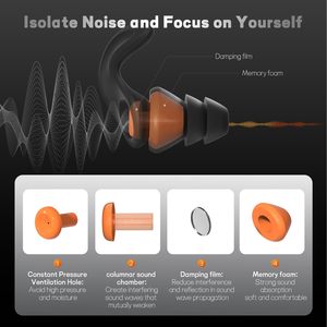 Tapones para los Oídos para Dormir, Cancelación de Ruido, Reutilizables, Protección Auditiva, Reducción de Ruido Multifrecuencia, Tapones para los Oídos para Dormir - Product Image 3