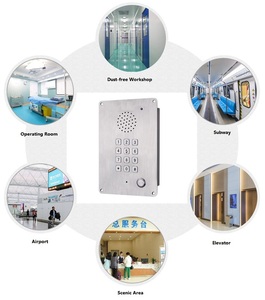 Téléphone mains libres VoIP SIP2.0 en acier inoxydable étanche IP55 pour salle blanche, appel infirmier en salle d'hôpital, applications marines et ferroviaires - Product Image 4