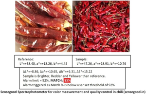 Espectrofotómetro LED Sensegood INDIA, Colorímetro Electrónico, Equipo de Prueba de Luz para Plásticos, 1 Año de Garantía - Product Image 4
