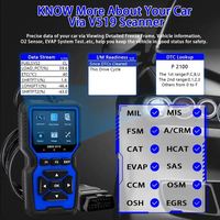 Escáner automático con lector de código OBD 2 integral V519 con función de Analizador de motor ABS completo Garantía de 1 año