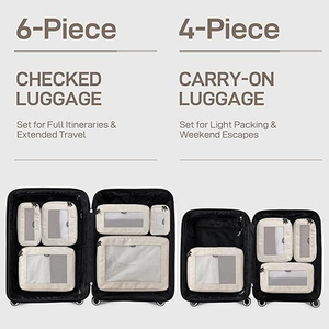 Bolsas de Compresión Portátiles de Gran Capacidad para Ropa, Juego de 4 Bolsas de Almacenamiento Ligeras, Duraderas y Transpirables con Cierre de Cremallera y Malla, para Viaje - Product Image 6