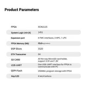 Microphase Xilinx kintex ultrascale xcku115 ban phát triển cho <span class=keywords><strong>asic</strong></span> xác minh <span class=keywords><strong>FPGA</strong></span> Bộ dụng cụ - Product Image 4