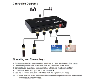 Oem 2.0 4K 60Hz HDMI Ma trận 2x2 và 2x4 2 trong 2 ra 4 ra với Tách âm thanh đầu ra HDMI video chuyển đổi - Product Image 5