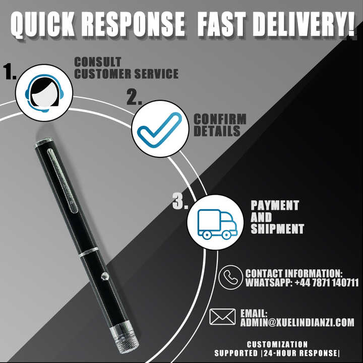 Green Laser Pointer with 13-in-1 Projection Head, Multiple Patterns for ...