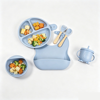 Fournitures personnalisées en silicone pour l'autonomie alimentaire du bébé, comprenant des bols à ventouse, des assiettes compartimentées, un bavoir, une cuillère, des fourchettes, une tasse, des essentiels pour l'alimentation du bébé