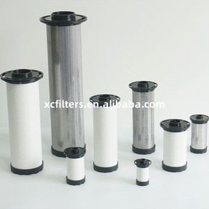 Xcfilter cung cấp phần tử lọc hiệu quả cao P235-25 P280-<span class=keywords><strong>51</strong></span> <span class=keywords><strong>C280</strong></span>-35 - Product Image 6