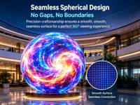 Transformez les espaces intérieurs avec une sphère LED numérique P1.25, une installation multimédia visuelle 3D pour des expositions interactives