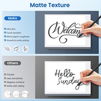 MoKo Lot de 2 protecteurs d'écran en papier mat 3H anti-rayures et anti-éblouissement pour Remarkable 2 2020 Released