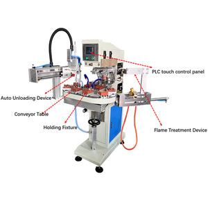 Máy In Băng Tải Khay Mực Mở 2 Màu Máy In <span class=keywords><strong>Pad</strong></span> Logo Nhỏ - Product Image 2