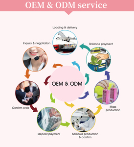 Perfume Original para Mujer <span class=keywords><strong>Victoria</strong></span> 200ml My Secret, Fragancia Floral, Lujoso y Duradero, Personalizable al por Mayor a Precio Económico - Product Image 5