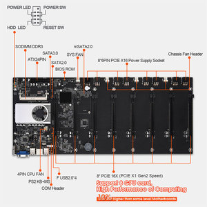 BTC-T37/BTC-S37/BTC-D37 carte mère Ordinateur carte Mère 8 GPU PCIE 16X DDR3 Soutien 1066/1333/1600mhz - Product Image 5