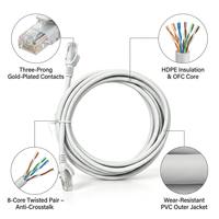 Kabel Patch Cord Cat5e 10m RJ45 Pabrik OEM CCA 24AWG UTP FTP SFTP Ethernet LAN Bersertifikasi CE/FCC Panjang Dapat Disesuaikan