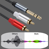Câble audio pour amplificateur de haut-parleur, conducteur en cuivre, mâle TRS stéréo 6,35 mm avec boîtier métallique vers double RCA Phono mâle