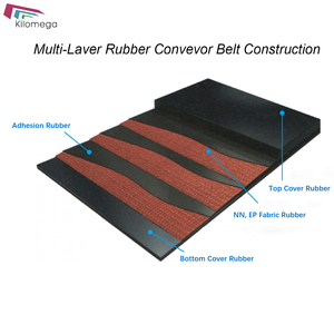 Heavy Duty Long Distance Port <strong>Conveying</strong> System Rubber Conveyor <strong>Belt</strong> for Bulk Handling Industrial Conveyor <strong>Belt</strong> - Product Image 3