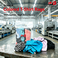 Chiffons en coton de qualité supérieure non abrasifs, non teints, pour le nettoyage industriel des bateaux marins