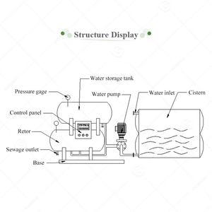 Máquina de esterilización de agua Makanan para procesamiento de leche de 500 litros - Product Image 5