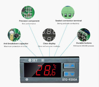 STC-9200/STC9200A Thermostat électronique avec contrôleur de ventilateur de dégivrage pour thermostat de réfrigération numérique