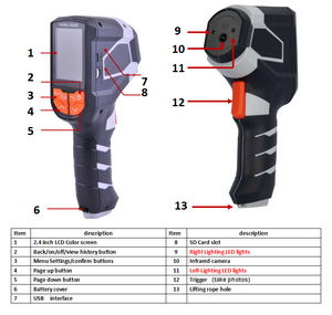 High Quality <b>Thermal</b> Infrared Imaging <b>Camera</b> Resolution 32*32 Handheld Factory Price TL-03 - Product Image 6