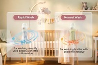 Lave-biberons, Stérilisateur et Sécheur Tout-en-un pour Biberons, Machine de Nettoyage pour Biberons, Pièces de Pompe et Essentiels pour Bébé