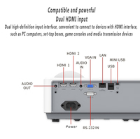 Projecteur de salle de classe haute définition B400F NP 1080P, 4000 lumens ANSI, objectif téléobjectif moyen, portable, Android 11, salle de conférence