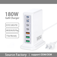 Station de charge rapide universelle HNT ODM/OEM GaN180W PD+QC3.0 3USB 4Type pour téléphones et ordinateurs portables avec prises US EU UK AU JP