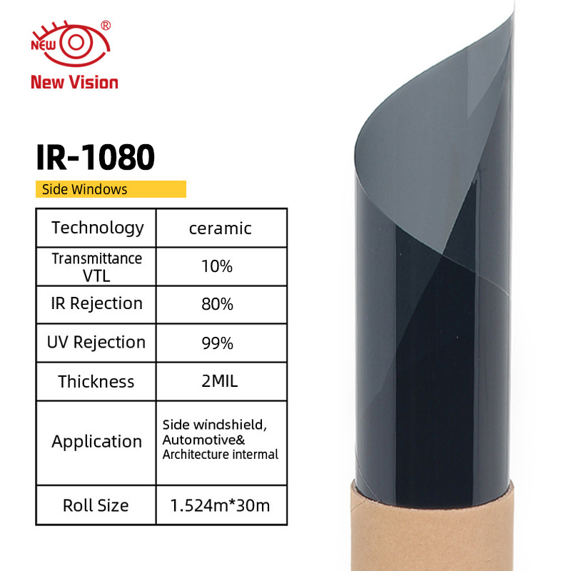 Ir-1080